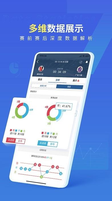 7m即时比分专业版下载,足球app,赛事app,7m即时比分