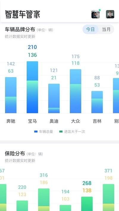 智慧车管家app下载,智慧车管家,汽车app,营销app