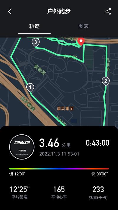 科笛希奥运动健身追踪器下载,科笛希奥,健身app
